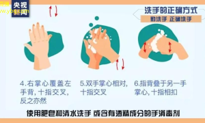 新冠疫情防控：科学洗手与佩戴口罩的重要性
